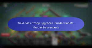 Read more about the article Gold Pass: Troop upgrades, Builder boosts, Hero enhancements
