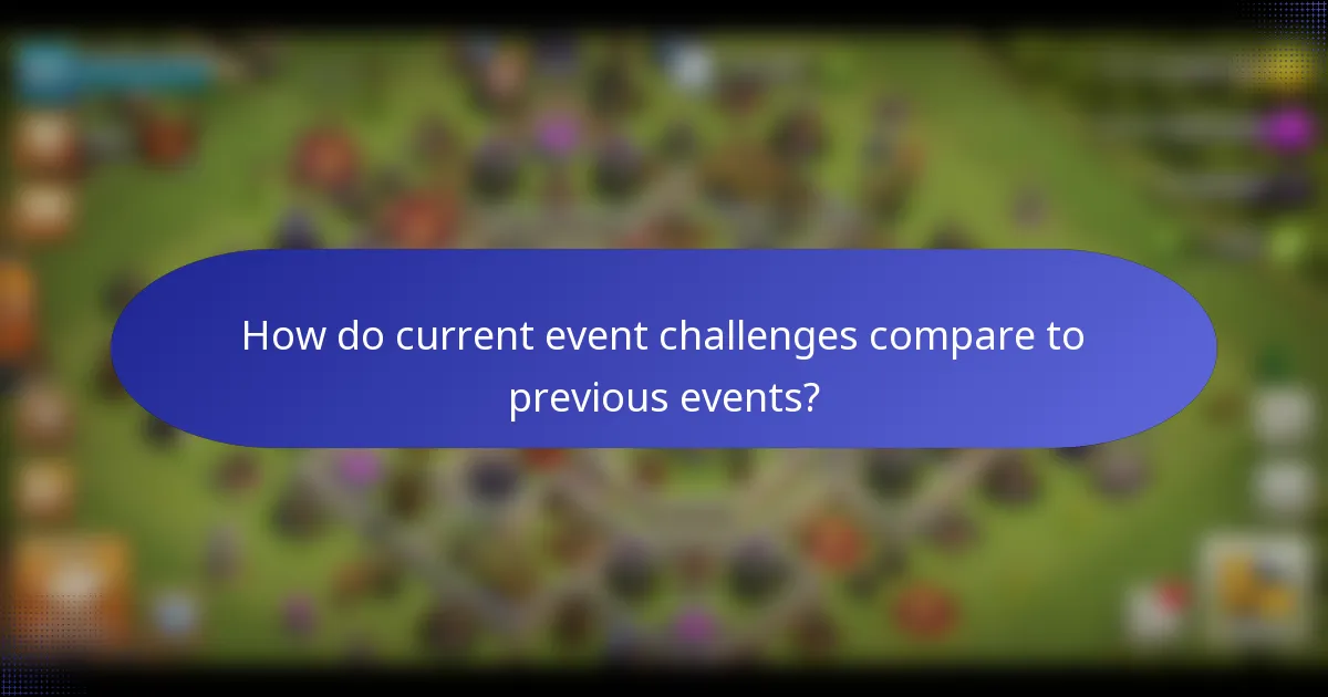 How do current event challenges compare to previous events?